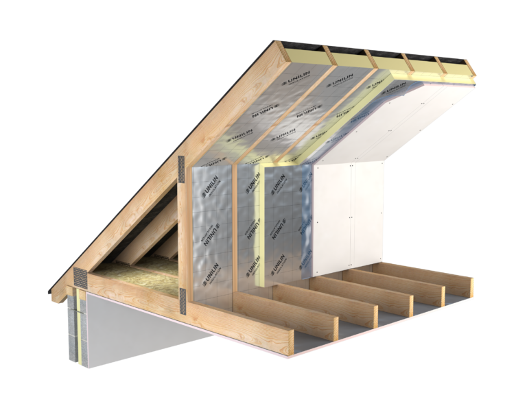 Pitched Roof Insulation