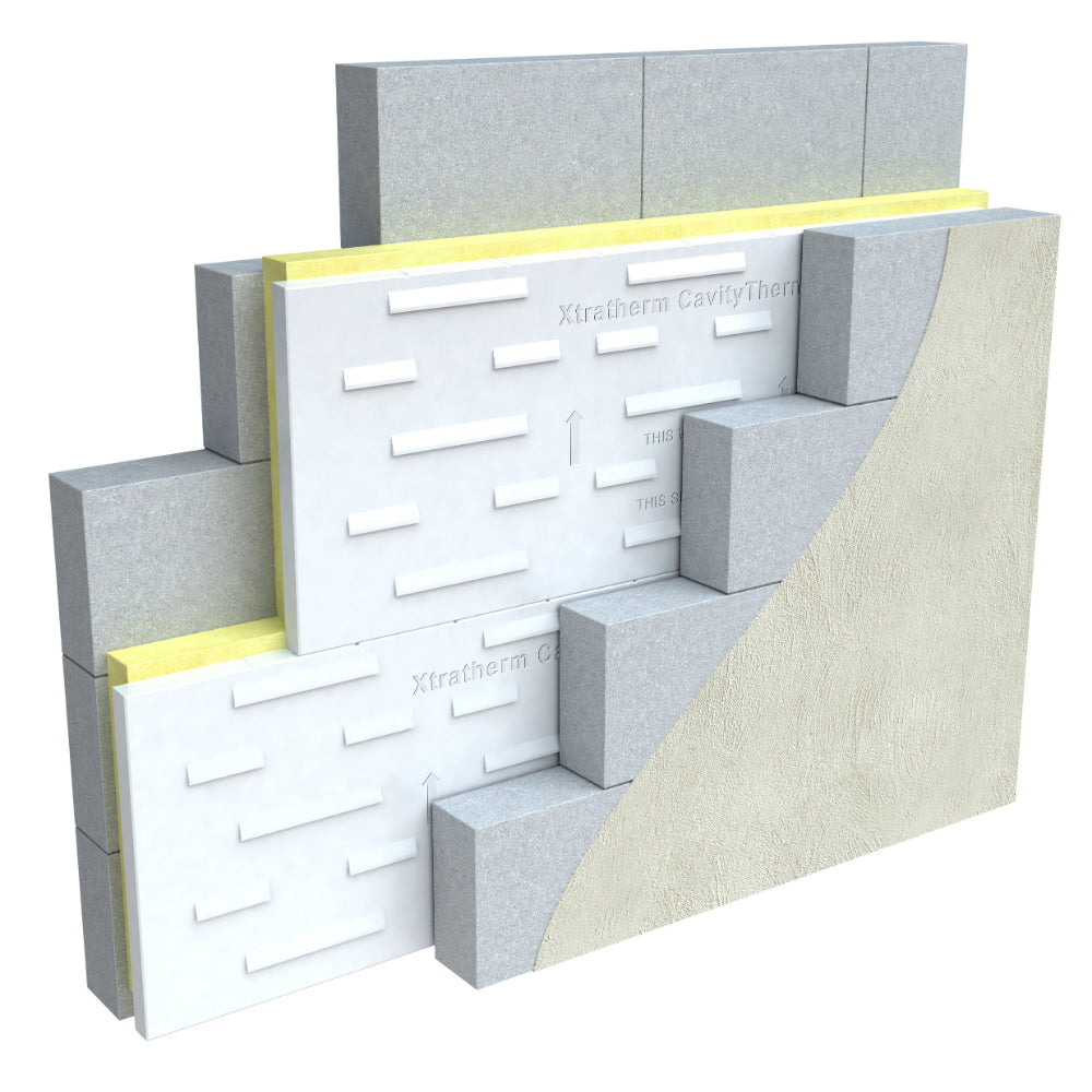 Unilin (Xtratherm) CavityTherm CT/PIR Cavity Wall Boards