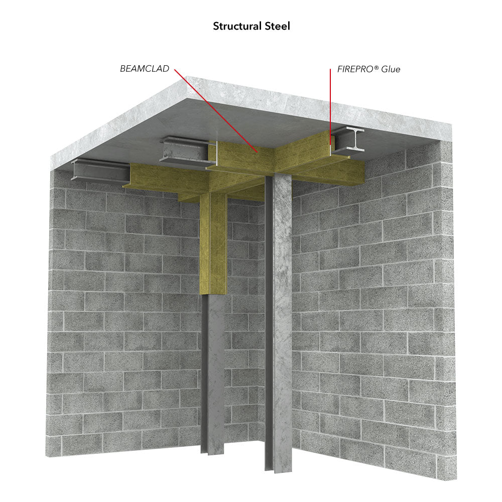 Rockwool Beamclad